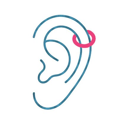 Helix