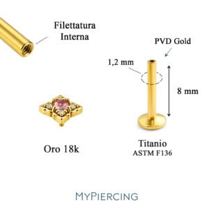 Mandala Labret in Oro 18k Incastonata con Zaffiro Rosa e Diamanti Sintetici